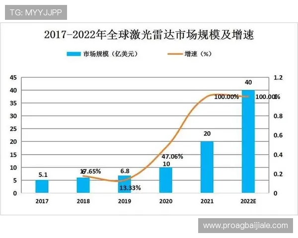 K8视讯集团全面解析：行业领先的在线娱乐平台发展现状与未来趋势